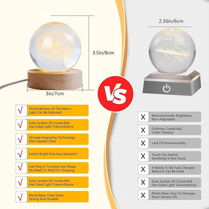 Saturn Crystal Ball